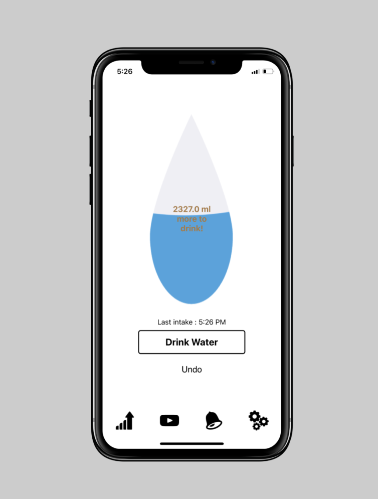 Drink Water-Reminder & Tracker